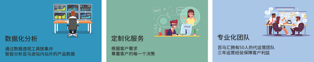 佰馬匯代運(yùn)營